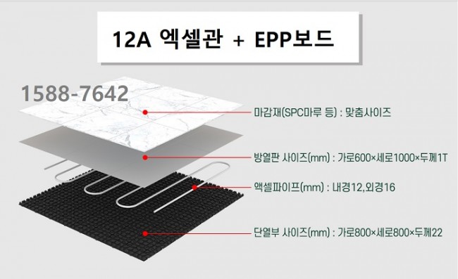 12A  + EPP-700px.jpg
